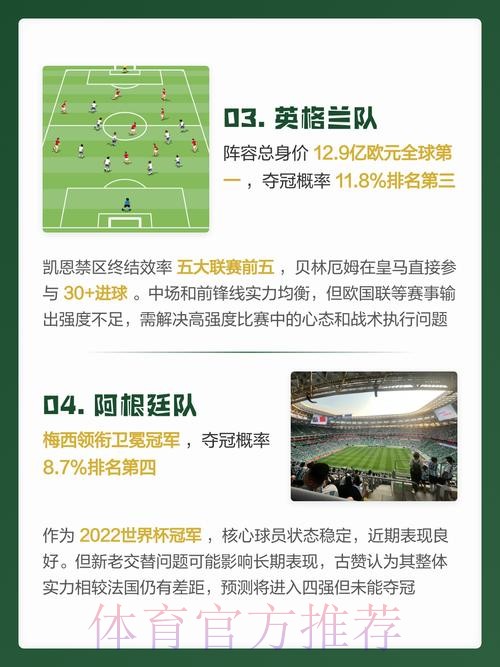 2026世界杯预测注册官方